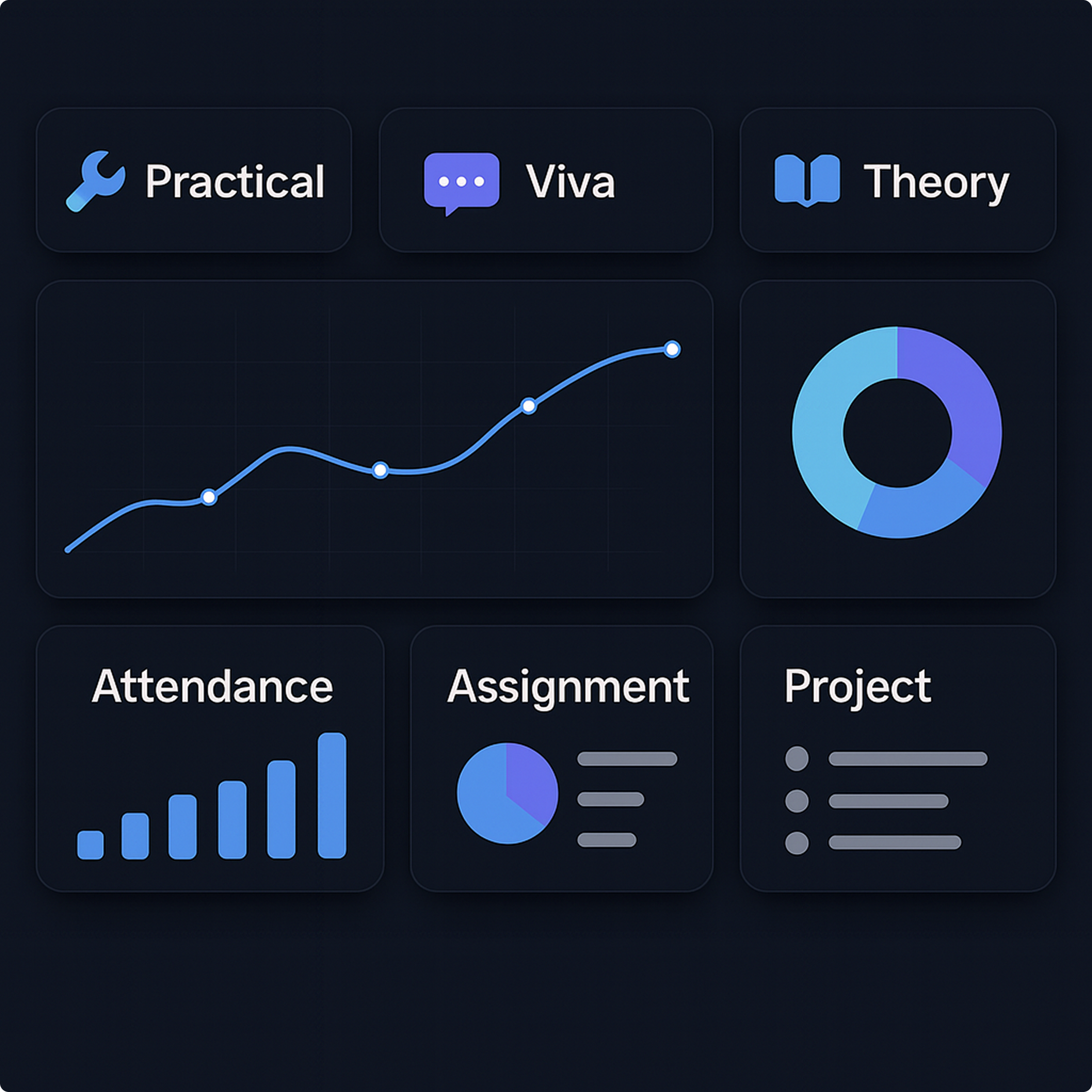 Dashboard preview with metrics and sessions